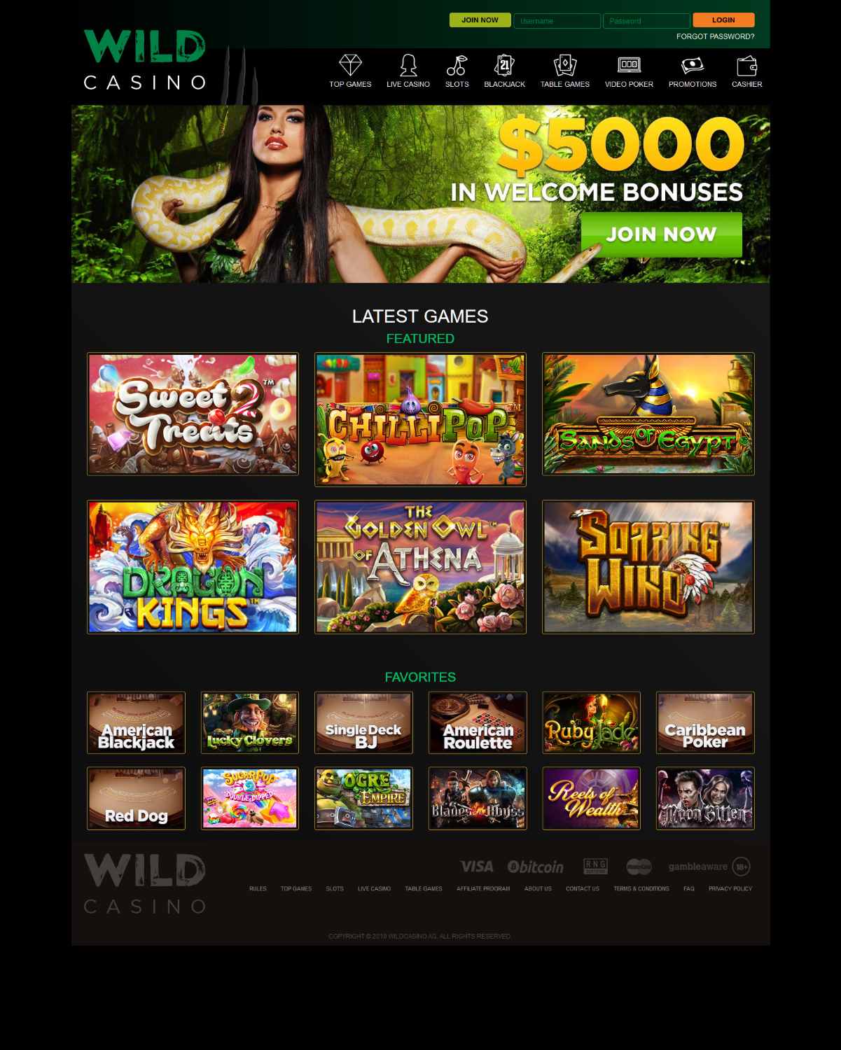 Slotland casino bonus codes new